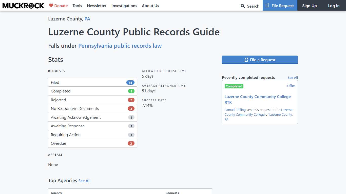 Luzerne County Public Records Guide • MuckRock